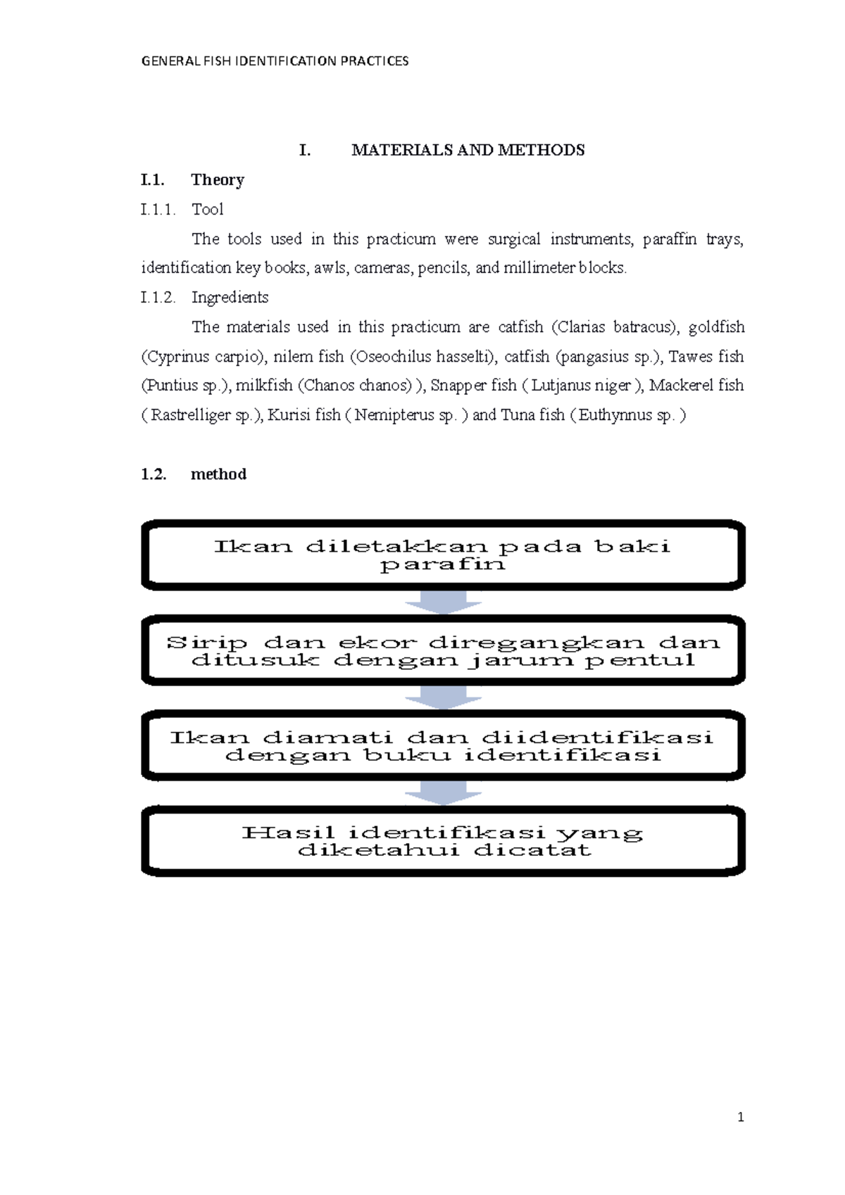 General FISH Identification Practices I. MATERIALS AND METHODS I