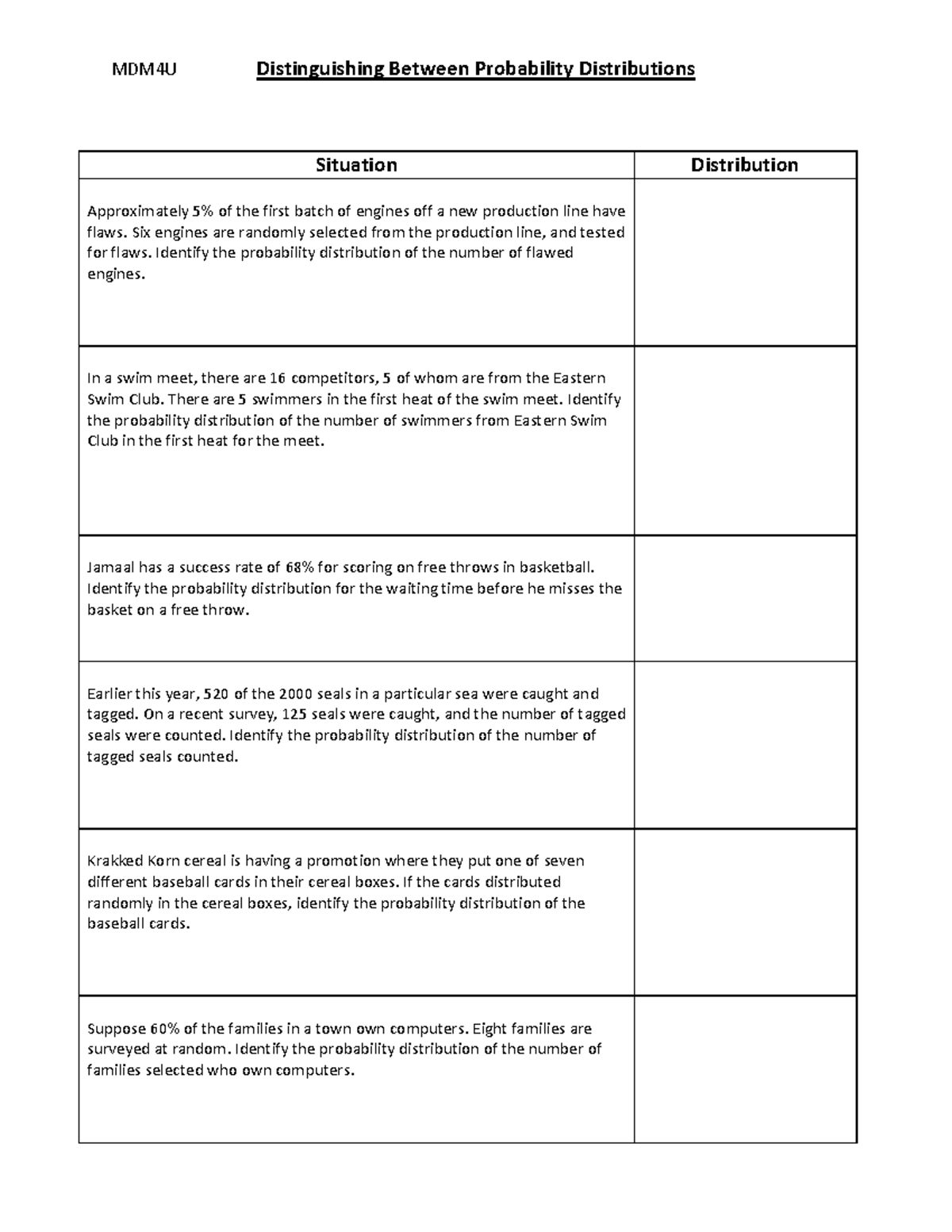 Microsoft Word - review-distinguishing-between-probability ...