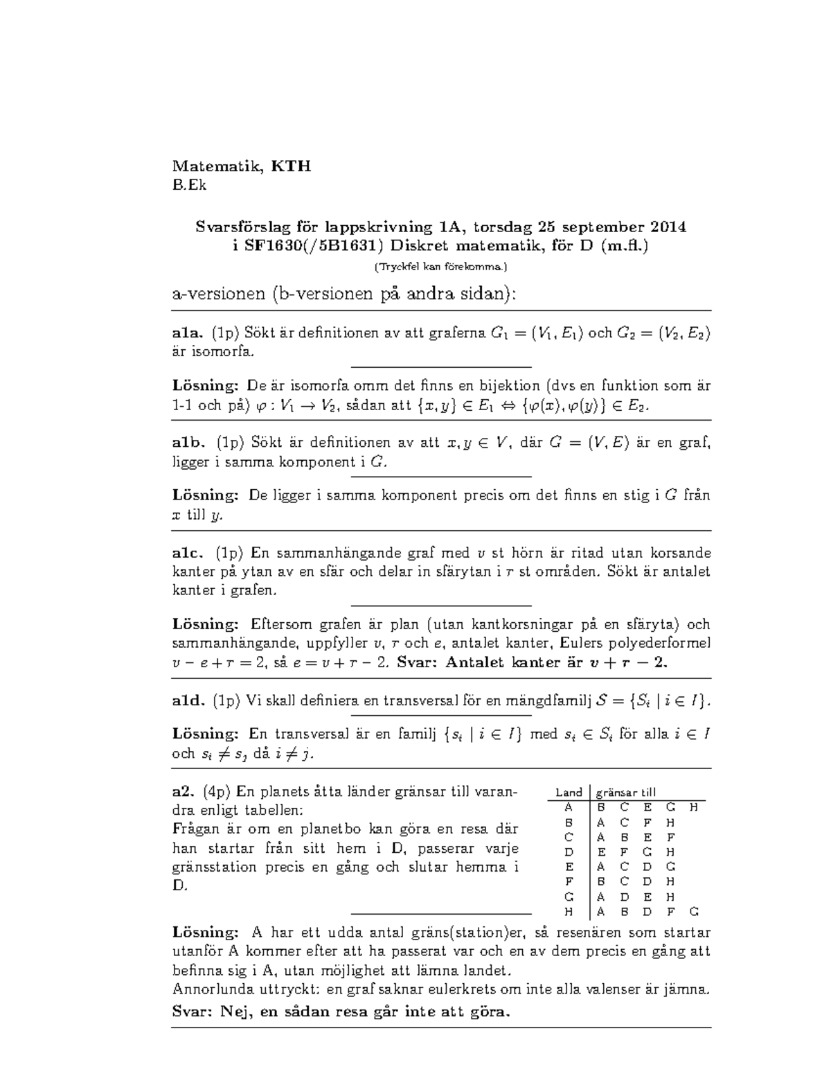 Discrete Mathematics SF1688 - Lösningar 2014-09-25 - Matematik, KTH B ...