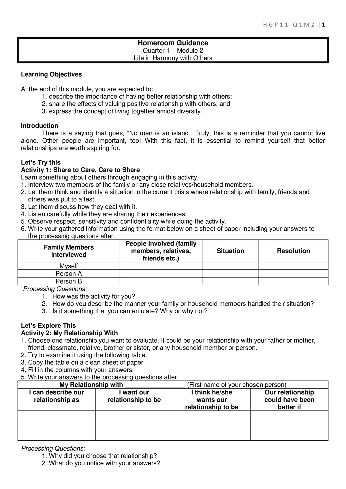 G11 HGP Q1 Module 2 - I hope this will help you a lot - H G P 1 1 Q 1 M ...