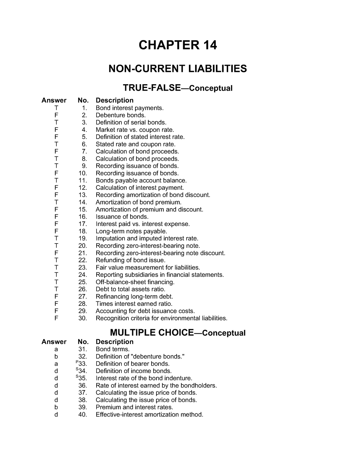 Choice description. Test Bank for Accounting principles,Statement of Cash Flows. Test Bank for Accounting principles,Statement of Cash Flows Chapter 17. Operating activities. Accounting Chapter 11 comprehensive problem 3.