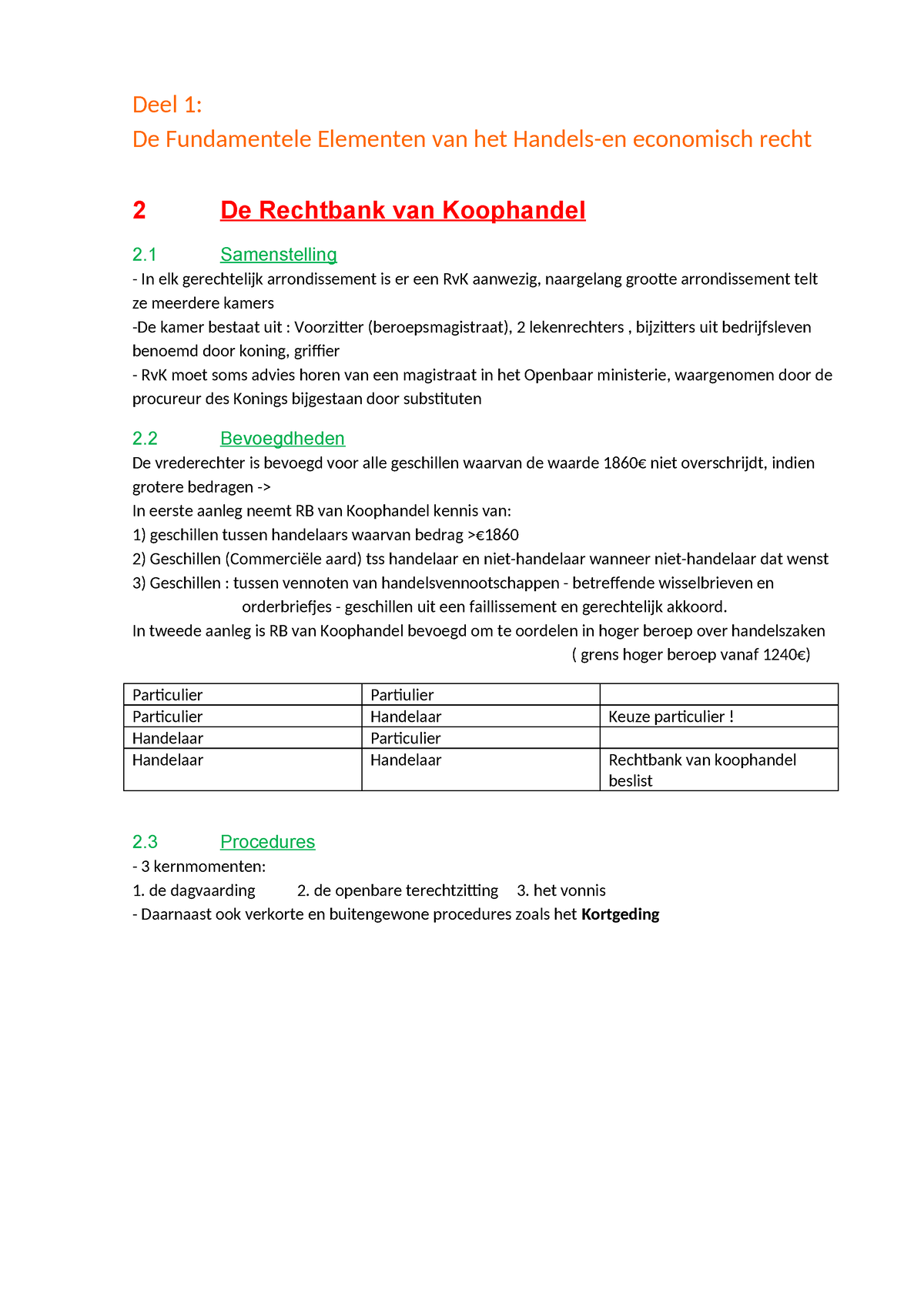 Handelsrecht Samenvatting - Deel 1: De Fundamentele Elementen Van Het ...