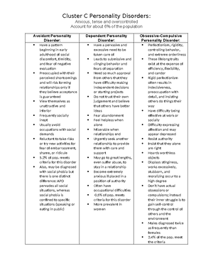 Cluster C personaility disorders - Cluster C Personality Disorders ...