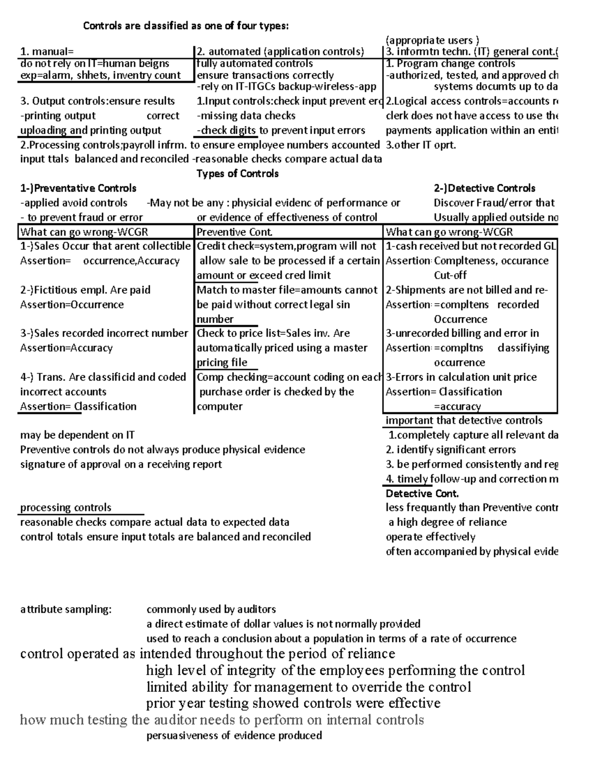 Types of controls - Warning: TT: undefined function: 32 Controls are ...