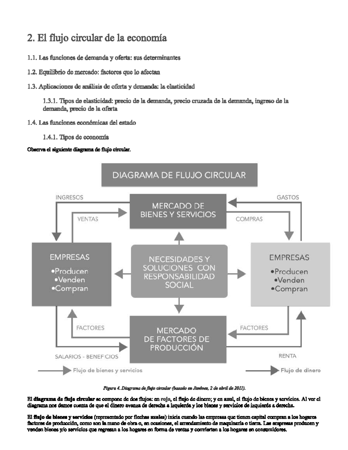 Tema Economia Diagrama De Flujo Circular - Teoría Económica V2 - Studocu