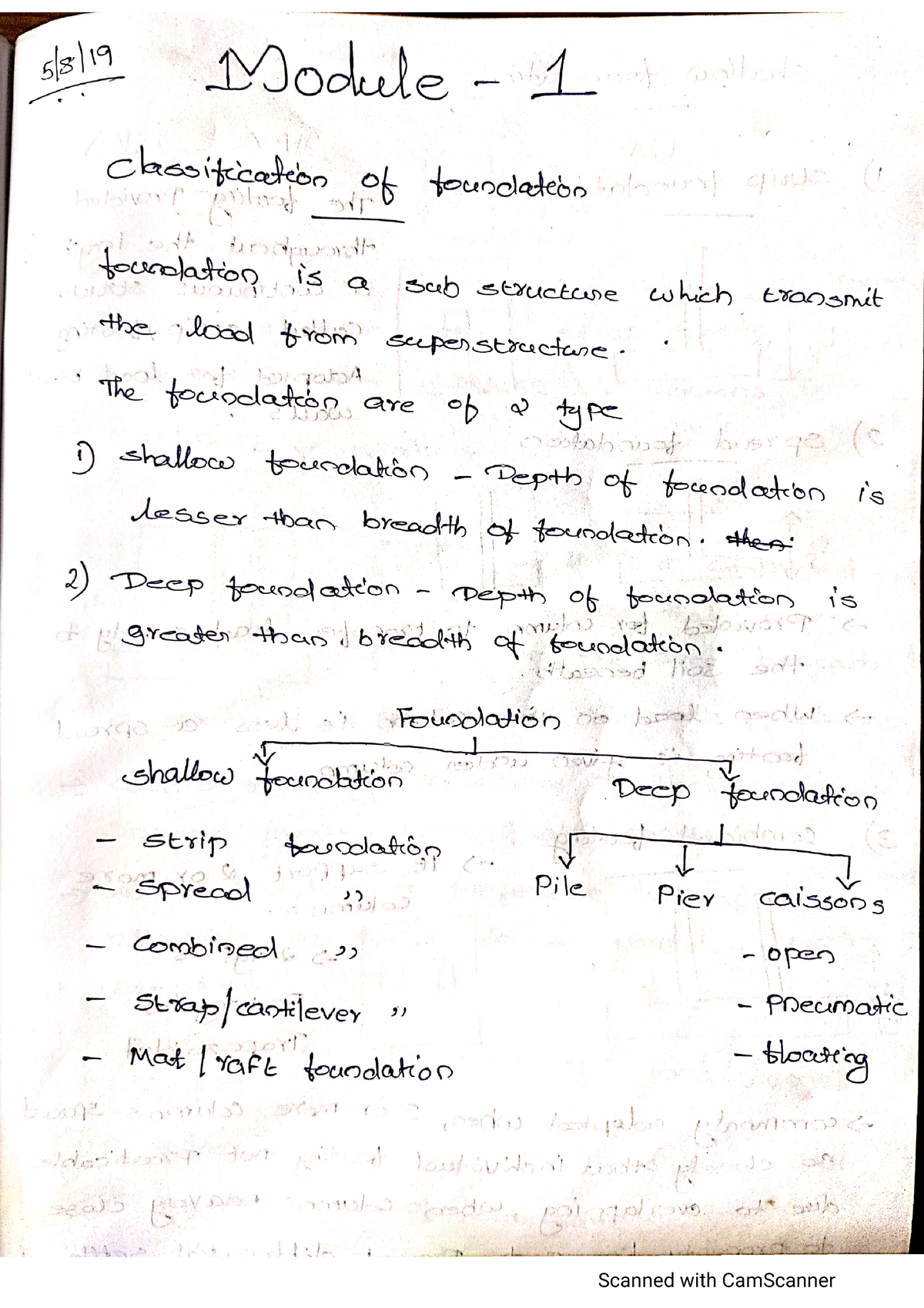 Foundation engineering module 2 - Geotechnical engineering 1 - Studocu