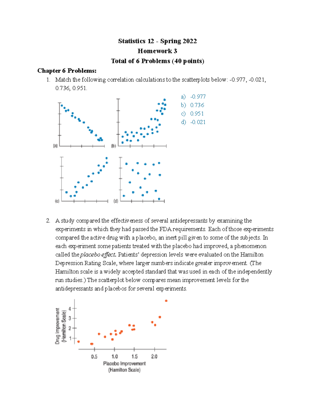 homework statistics 2022