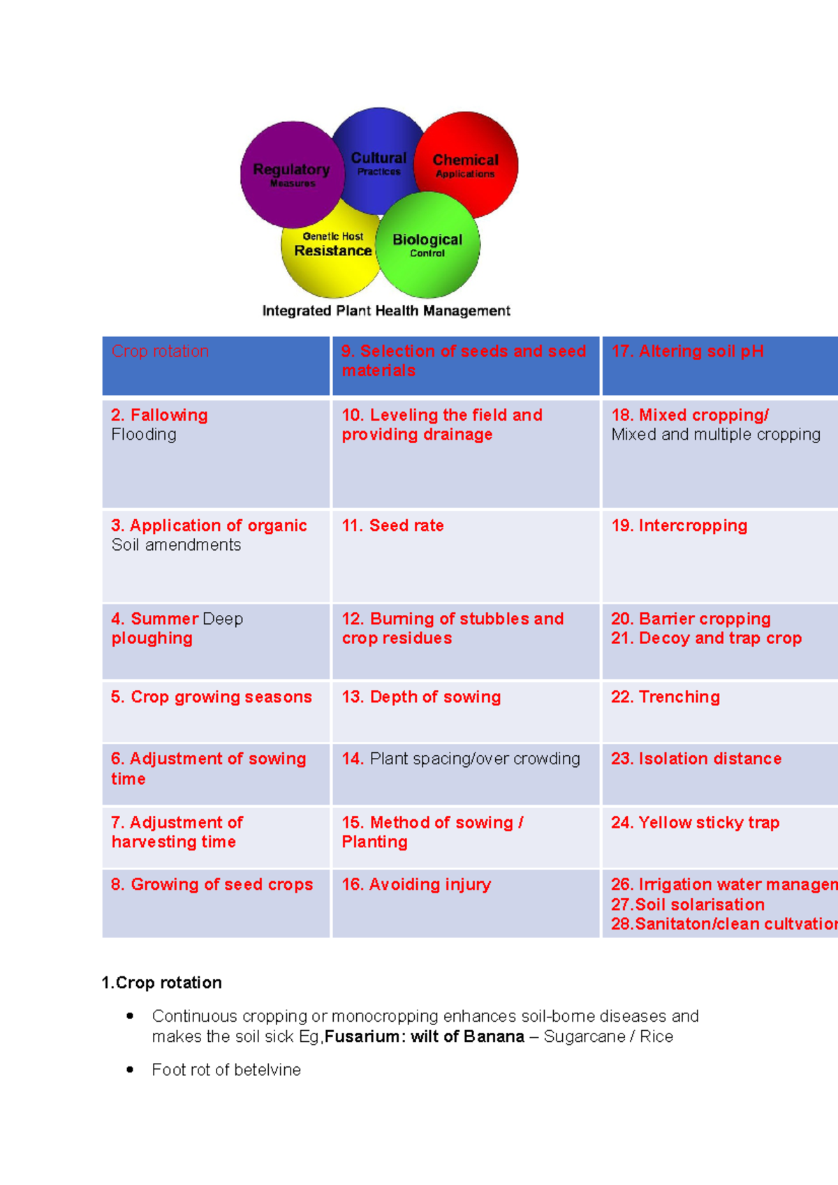 IPM Cuturals - Crop rotation 9. Selection of seeds and seed materials ...