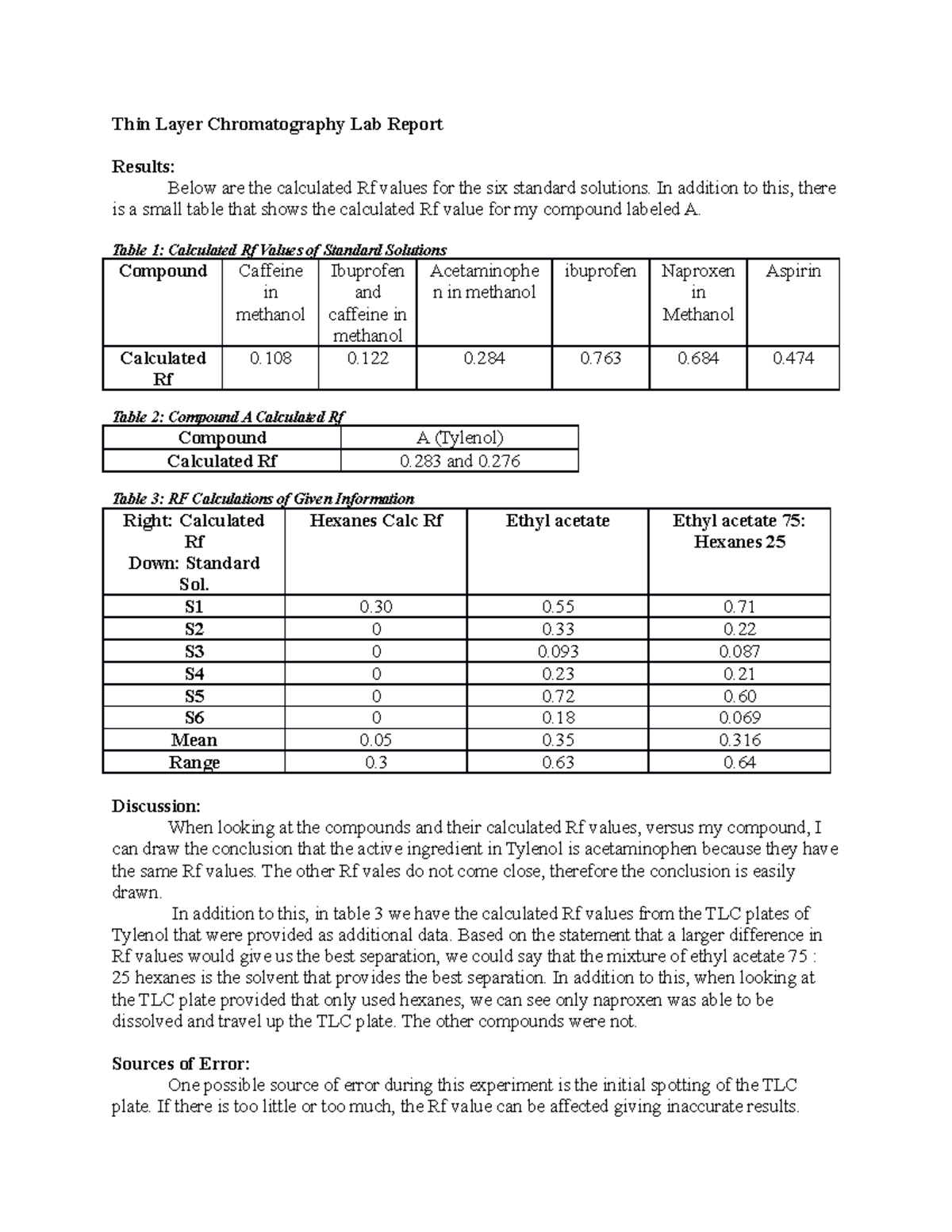 DanaJaquelyn TLC It is the TLC Organic Chemistry Lab Report Thin
