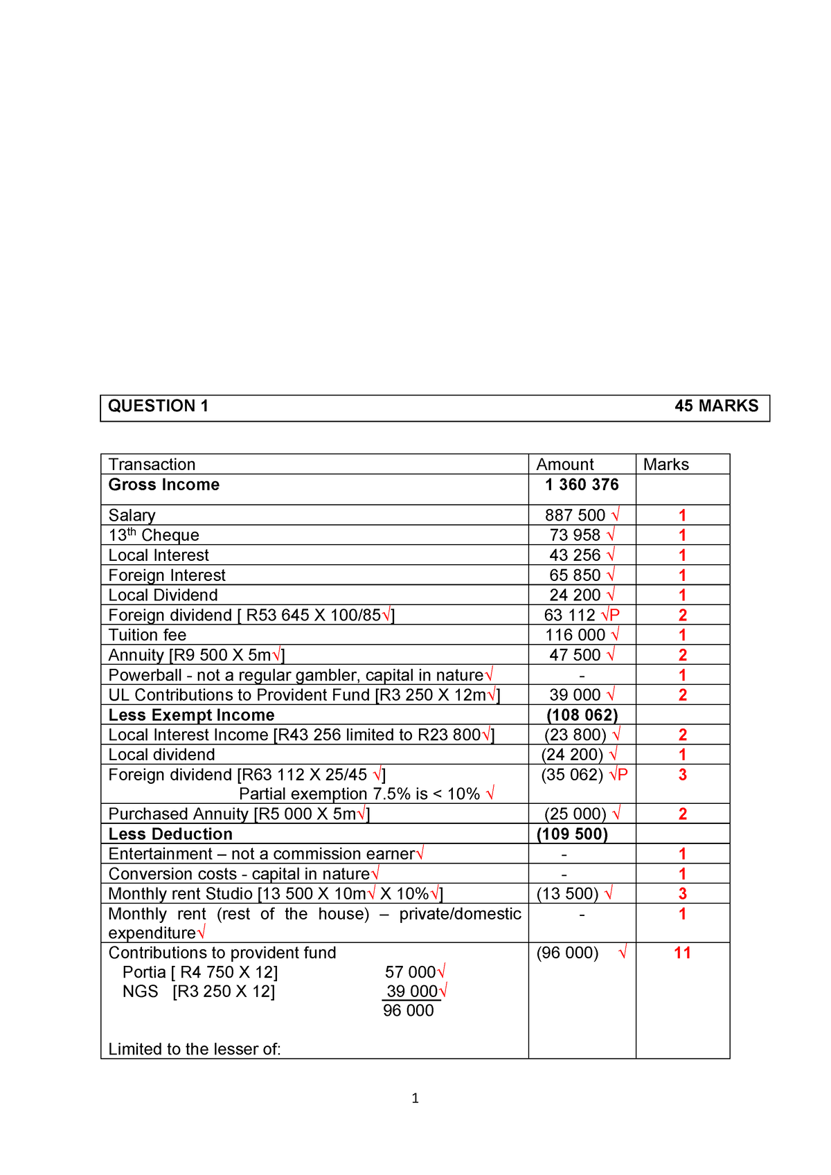 solution-1-question-1-45-marks-transaction-amount-marks-gross-income