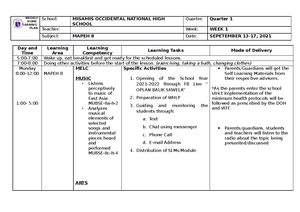 DLL Grade 8 PE December 4 - 8, 2017 - GRADE 8 DAILY LESSON LOG School ...