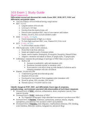 Dosage calculation 3.0 Medication administration test 25 q - A nurse is preparing to administer ...