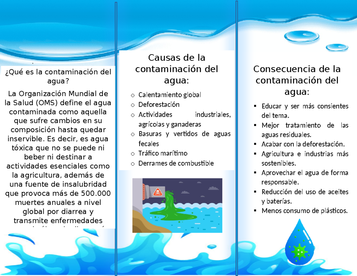 Triptico - Consecuencia de la contaminación del agua: Educar y ser más