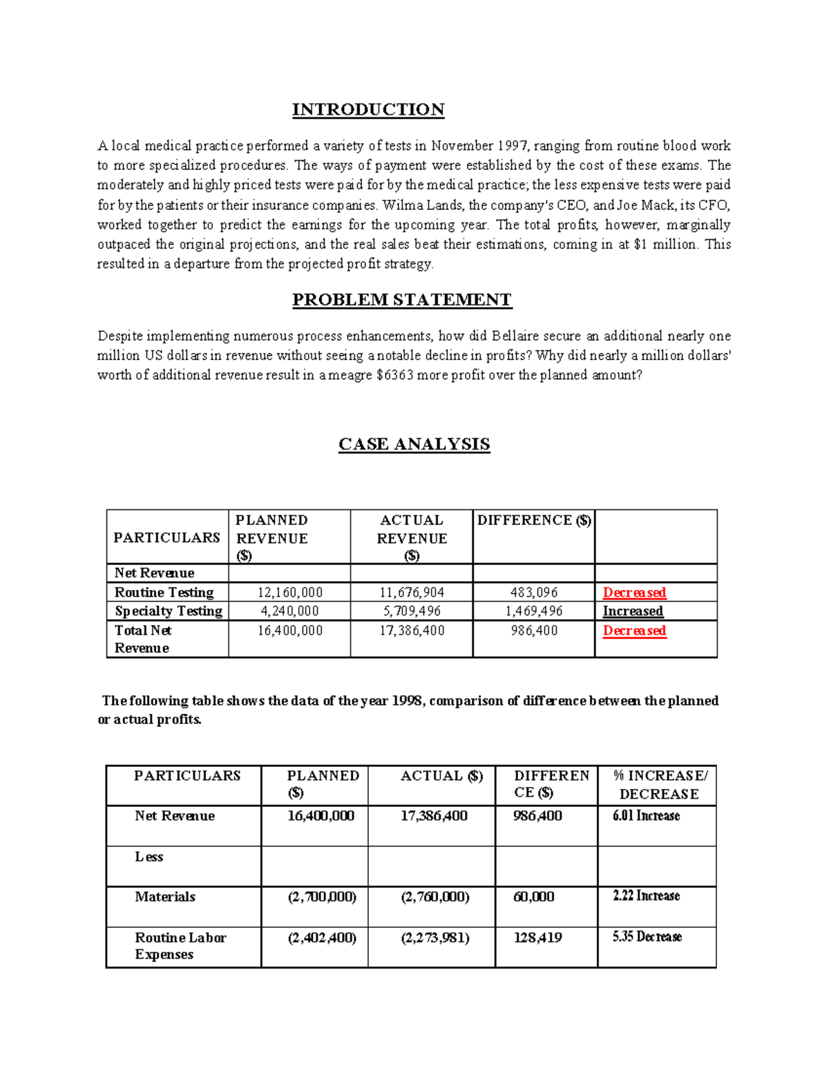 Bellaire Clinic Case INTRODUCTION A local medical practice performed