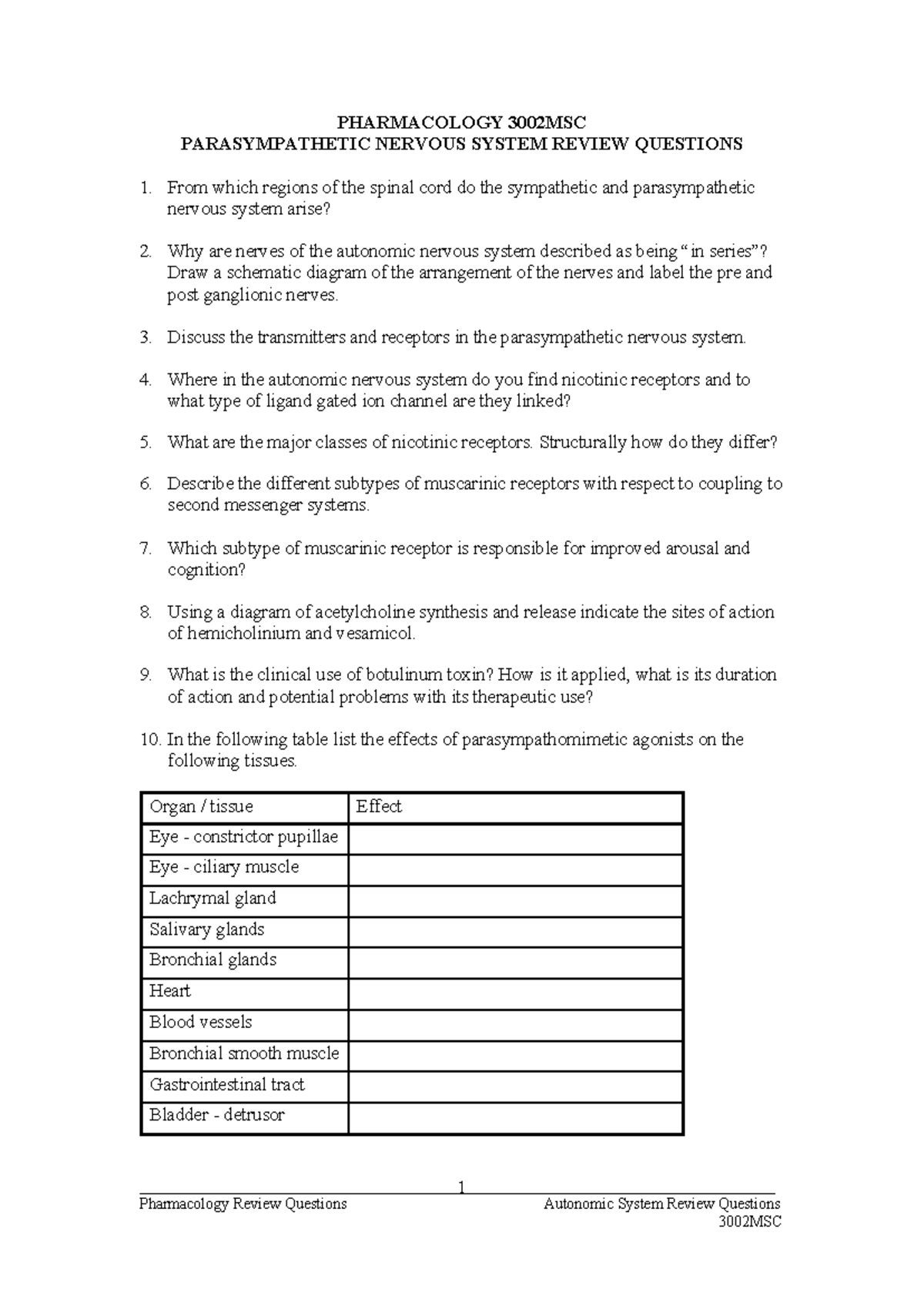 PNSreview questions - lecture notes - PHARMACOLOGY 3002MSC ...