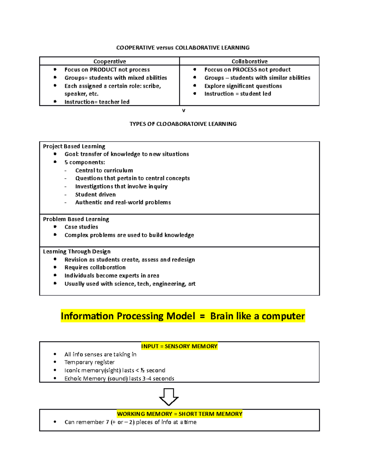 D 167 notes part II - COOPERATIVE versus COLLABORATIVE LEARNING ...
