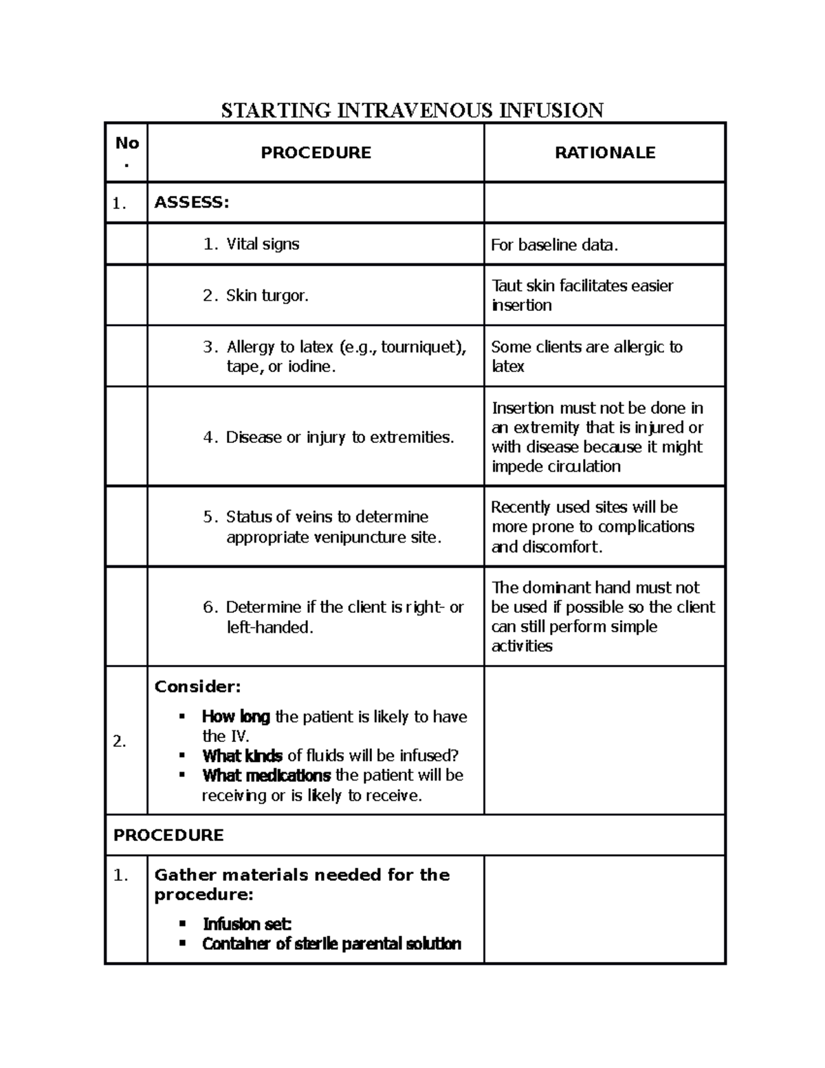 1 Starting Intravenous Infusion - STARTING INTRAVENOUS INFUSION No ...
