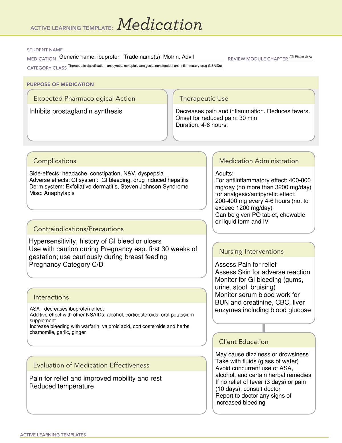ATI Medication Worksheet for ibuprofen ACTIVE LEARNING TEMPLATES