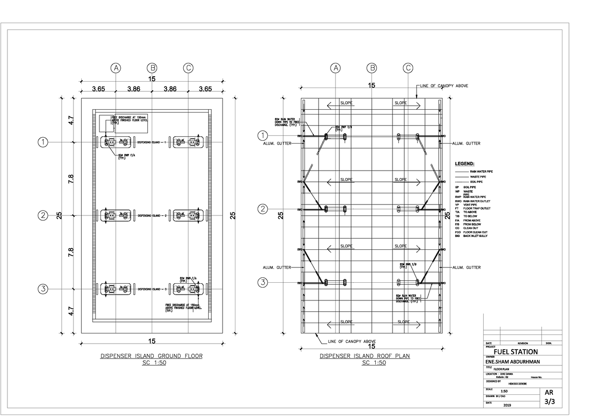 Fuel Station AR1 - STRUCTURAL - Reinforced Concrete Structures I - Studocu