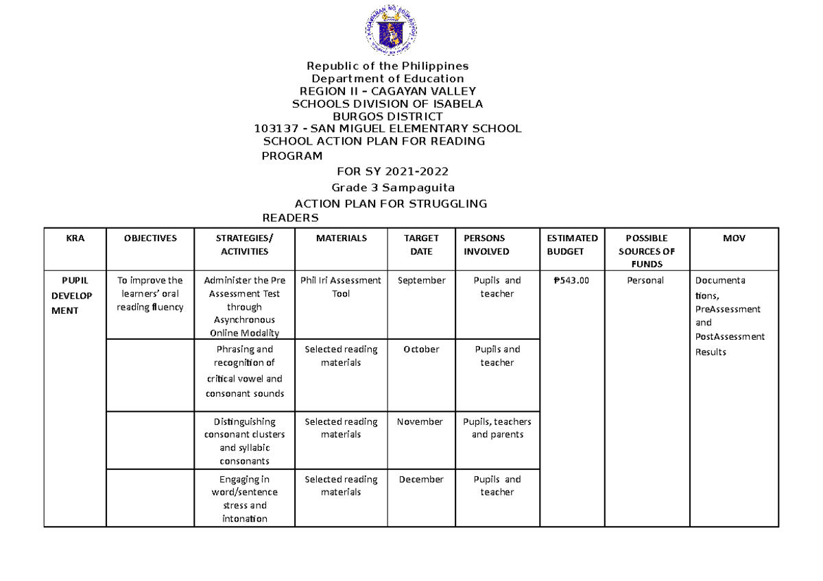 Action plan in reading grade 3 - Republic of the Philippines Department ...