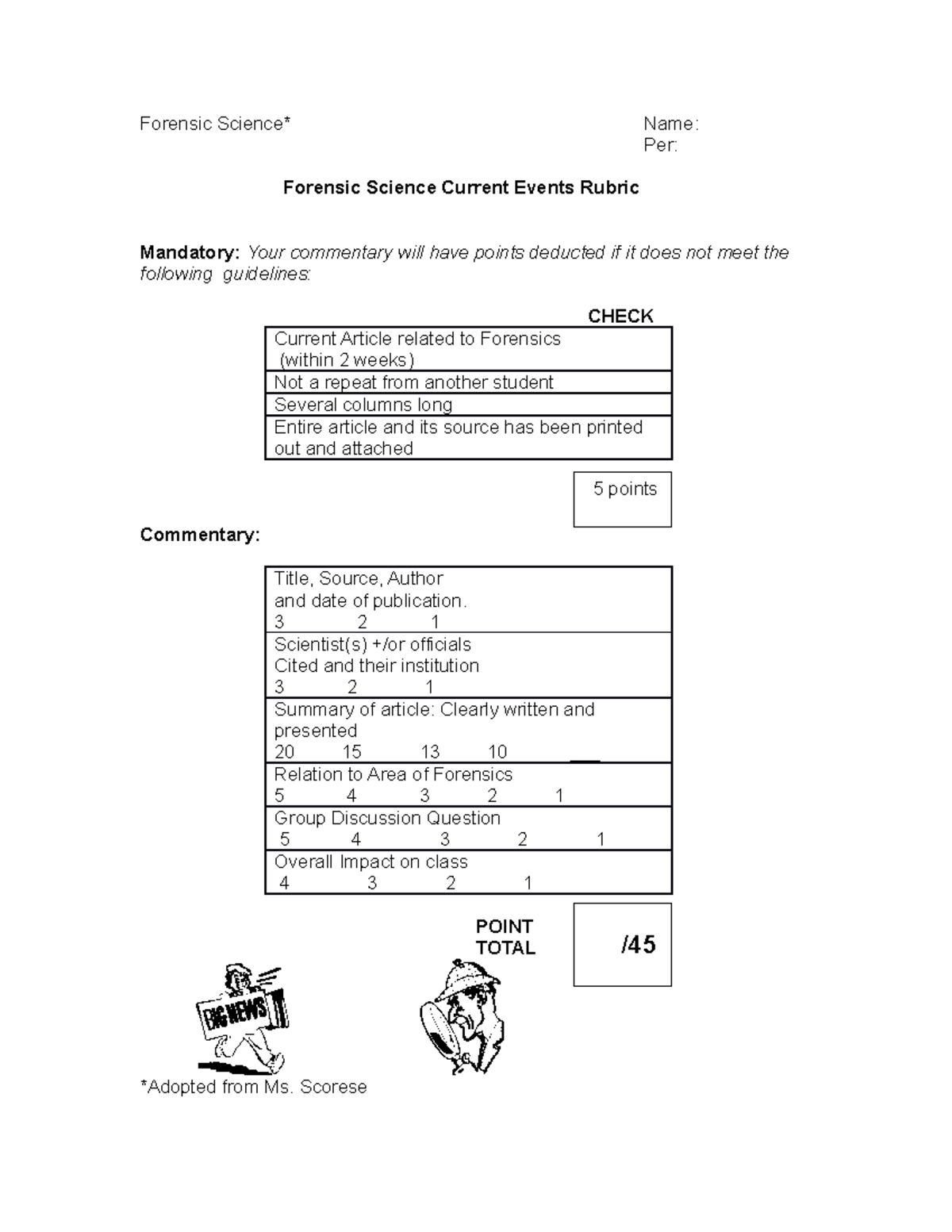 Current events rubric lab notes and hypothesis Forensic Science