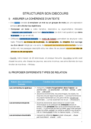 Expression Française Procédés De Reprise - REPÉRER ET UTILISER LES ...