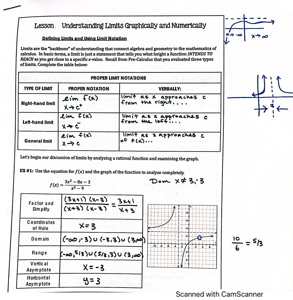 Calculus Notes On Understanding Limits B - MATH 150 - Studocu