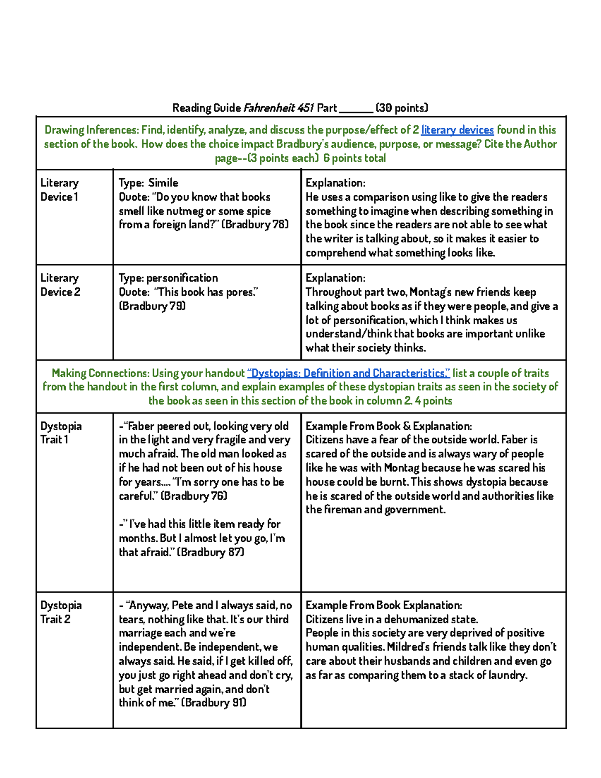 f451-part-2-reading-guide-criteria-fahrenheit-451-reading-guide