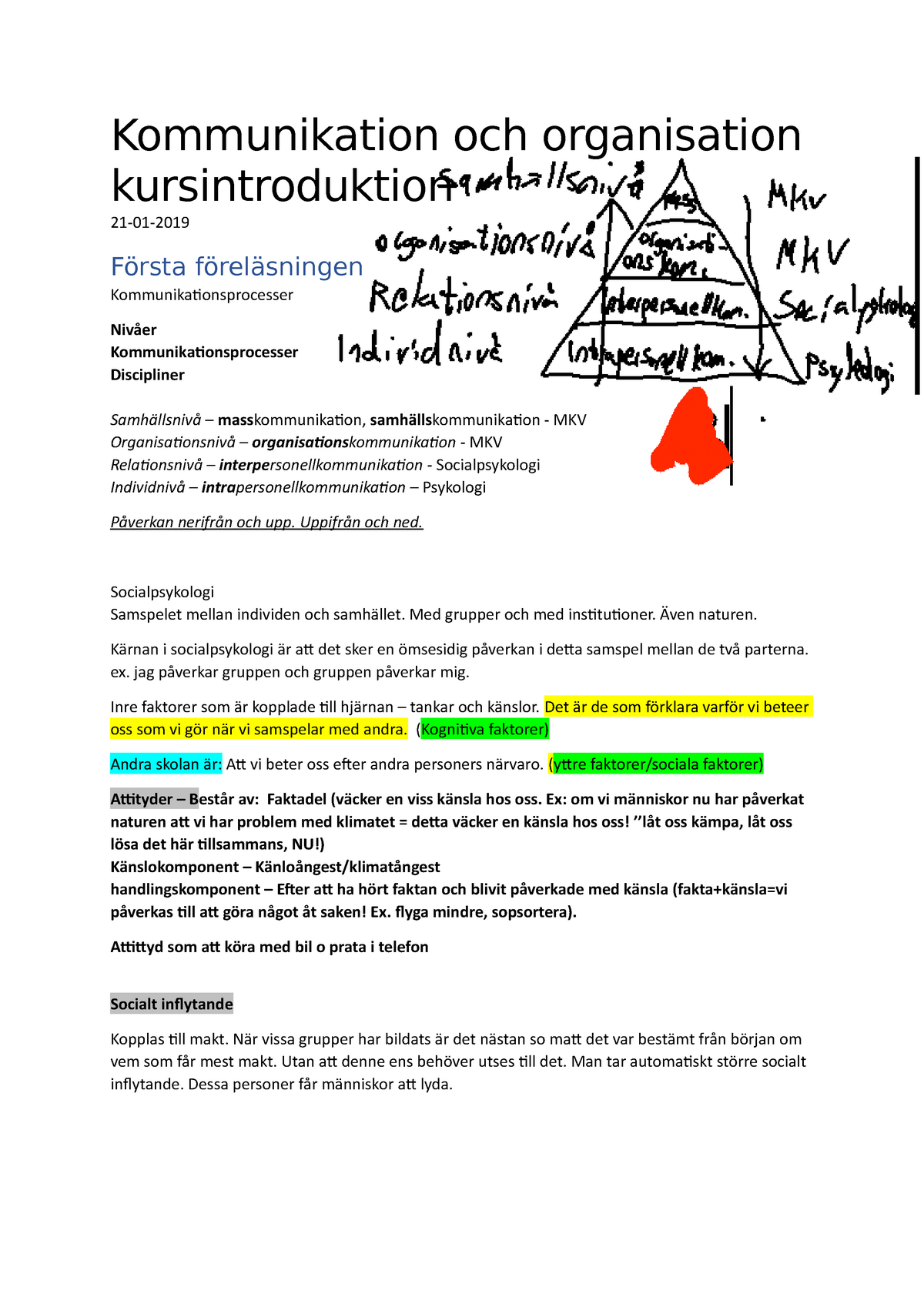 Kursintroduktion - Kommunikation Och Organisation - Kommunikation Och ...