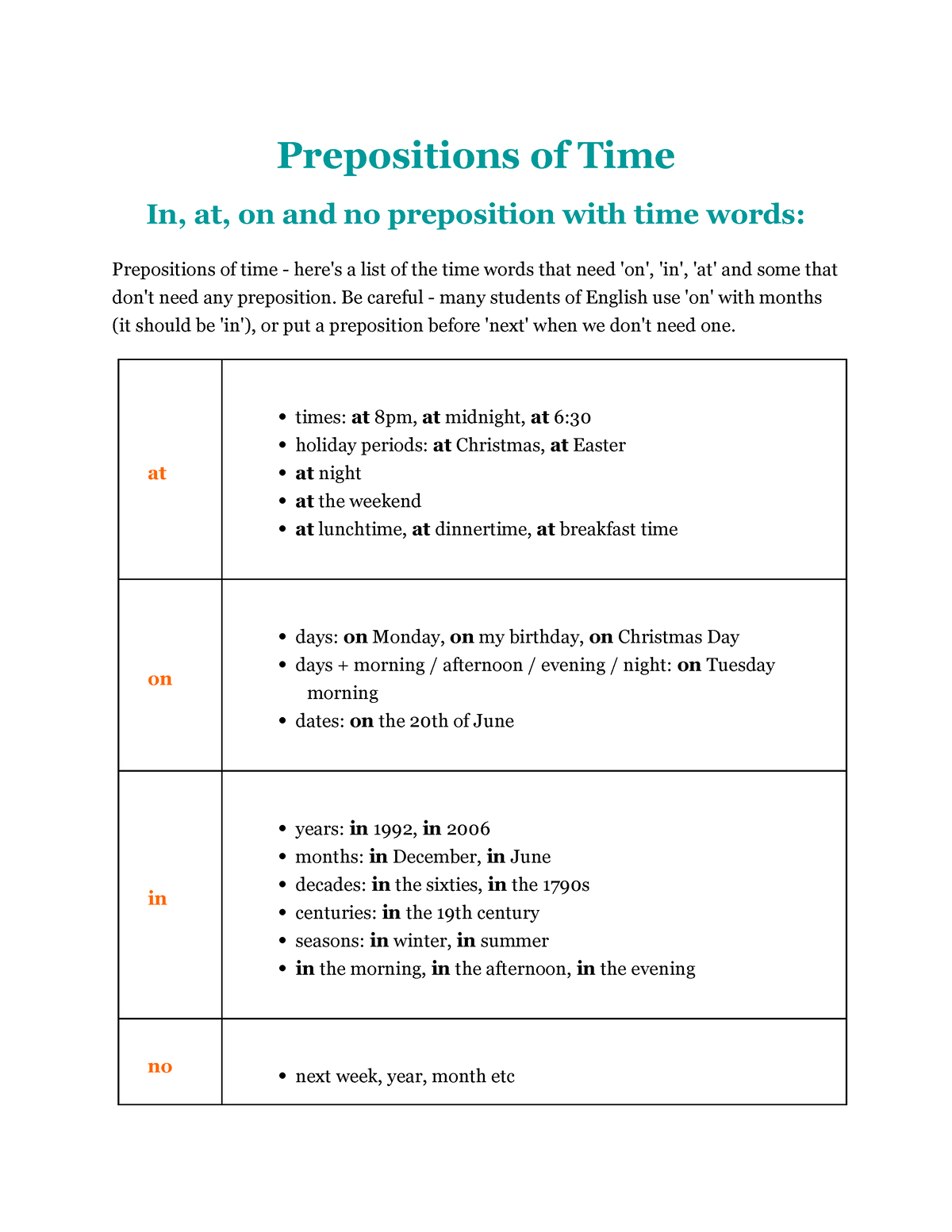 Prepositions Of Time - Preposiciones De Tiempo Y Lugar - Prepositions ...