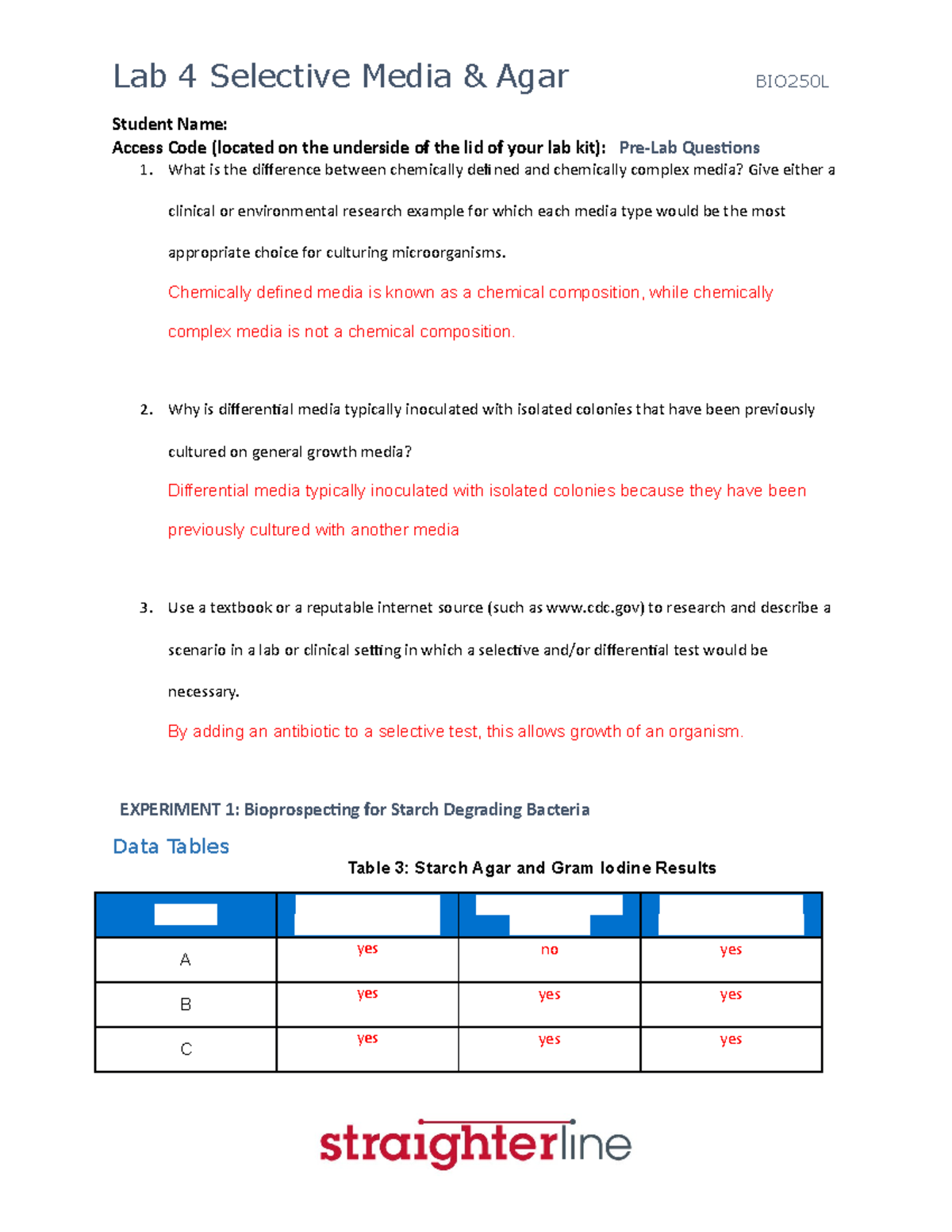 BIO250L+V2+Lab+4 - This chapter covers selective media and agar ...