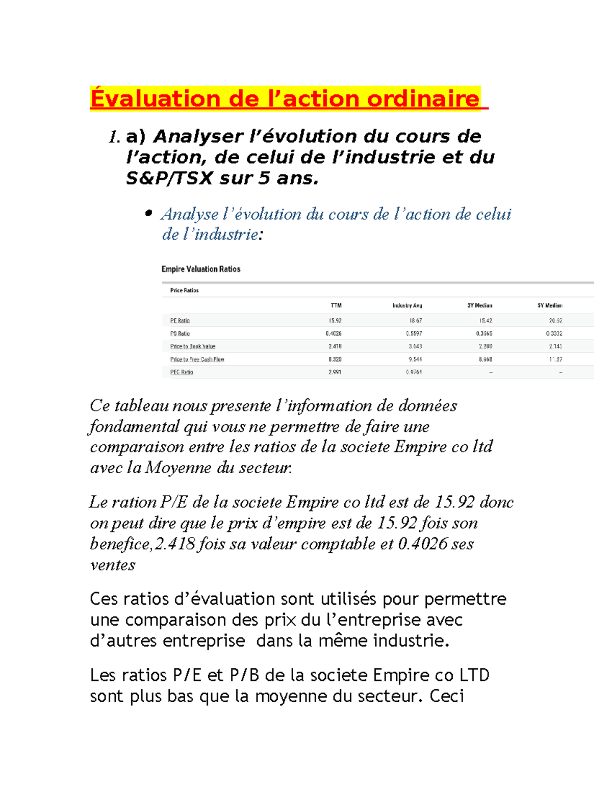 Projet 5521 - NOTE - Évaluation De L’action Ordinaire 1. A) Analyser L ...