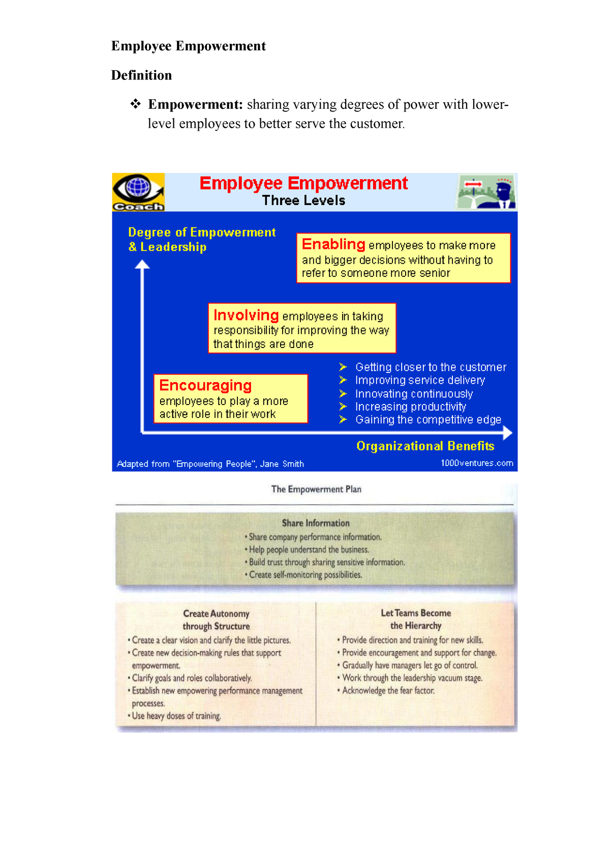 Employee Empowerment - Employee Empowerment Definition Empowerment ...