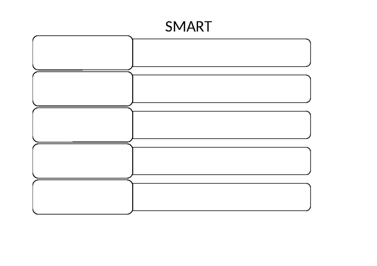 Smart - Comment déterminer les objectifs - Gestion de projet - SMART S ...