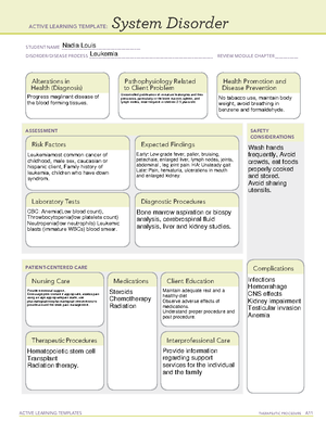 Schizophrenia system disorder ati assignment - ACTIVE LEARNING ...