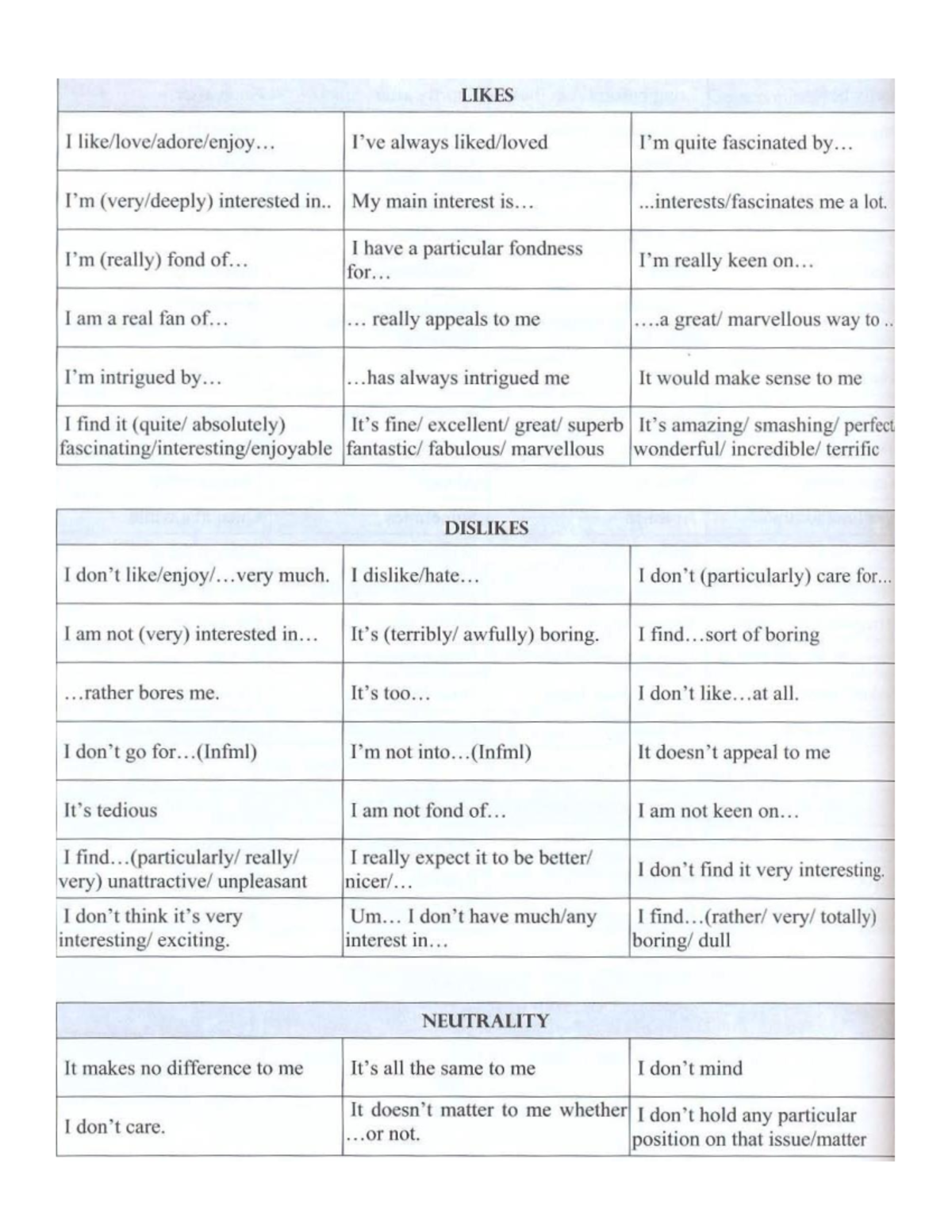 speaking - Part 1 2 - Expression - English - Studocu
