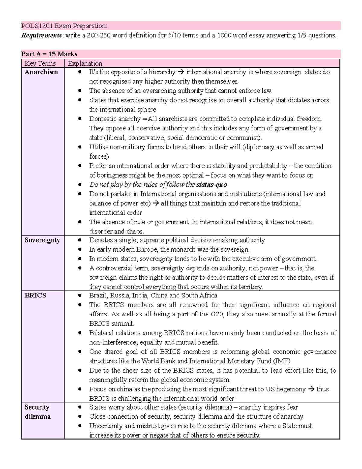 1201 exam prep - Lecture notes 6 - POLS1201 Exam Preparation ...