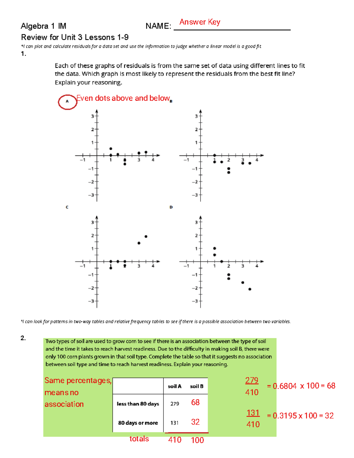 Unit 3 Review Packet Answer KEY Review for Unit 3 Lessons 1 *I can