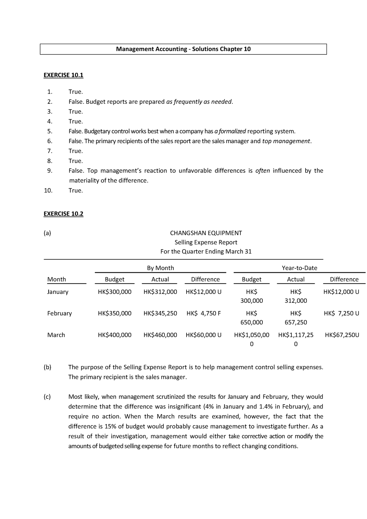 Solutions Exercises Chapter 10 - Management Accounting - Solutions ...