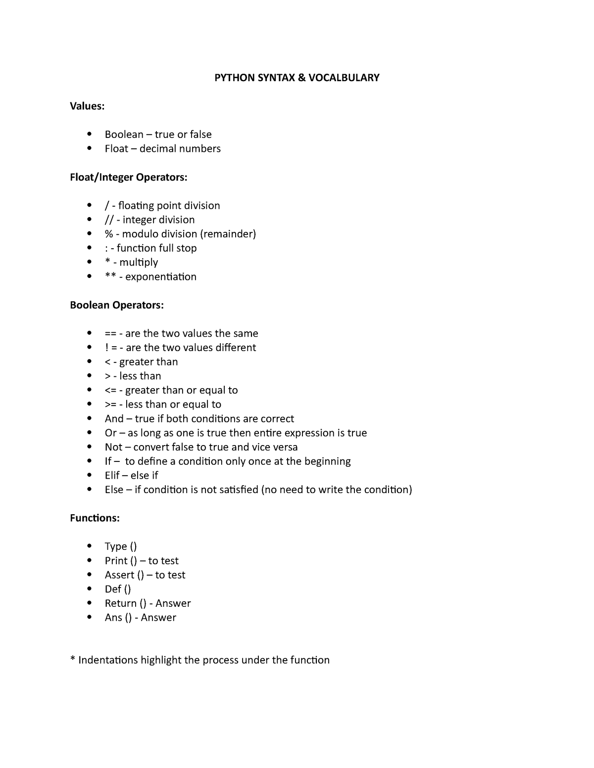 programming-101-basic-python-syntax-python-syntax-vocalbulary