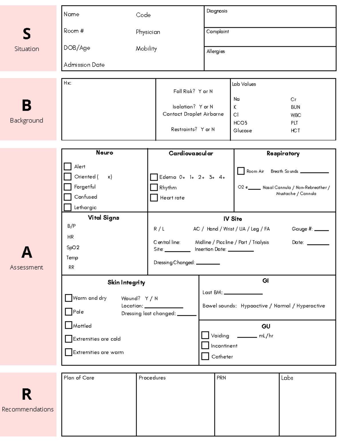 Sbarpink Sbar Sheet S Situation B Background A Assessment R Recommendations Name Room Dob