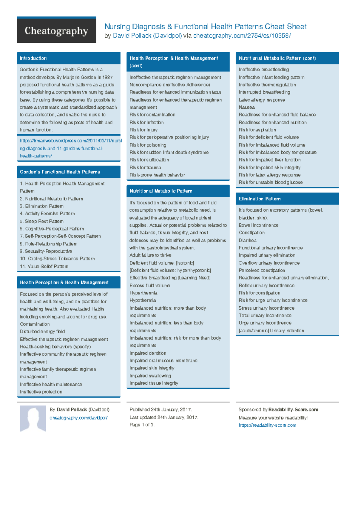 Functional Region: The Ultimate Cheat Sheet - sw0xjfg