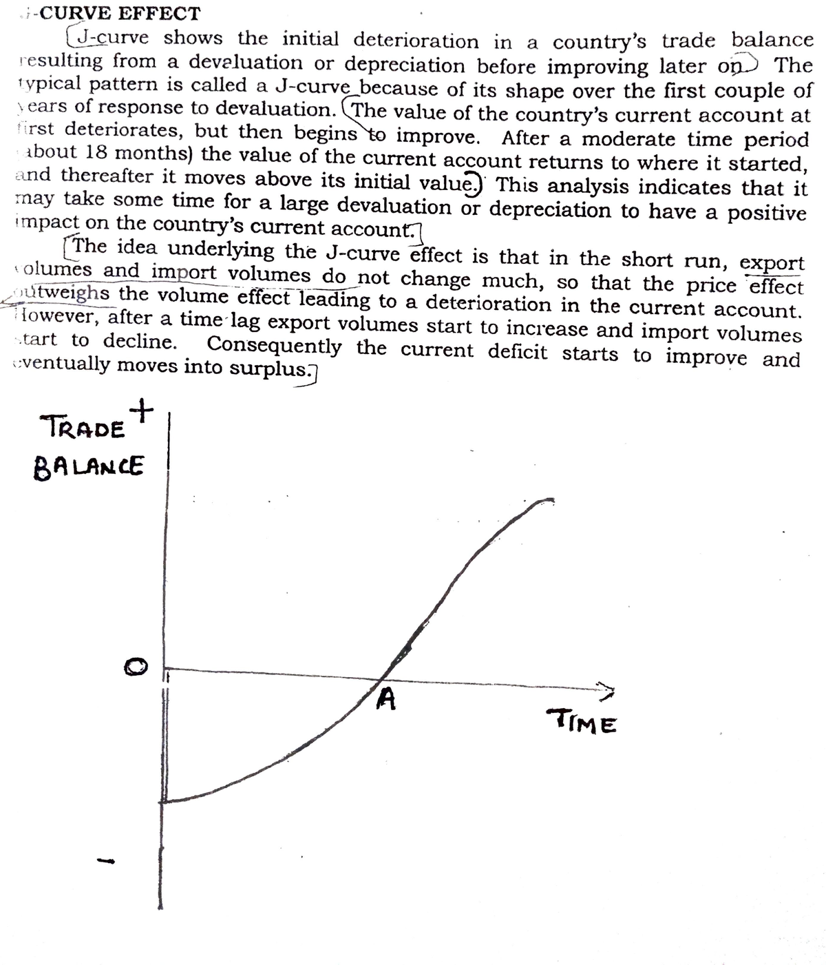 J- Curve Effect -CURVE EFFECT J-curve shows the initial 