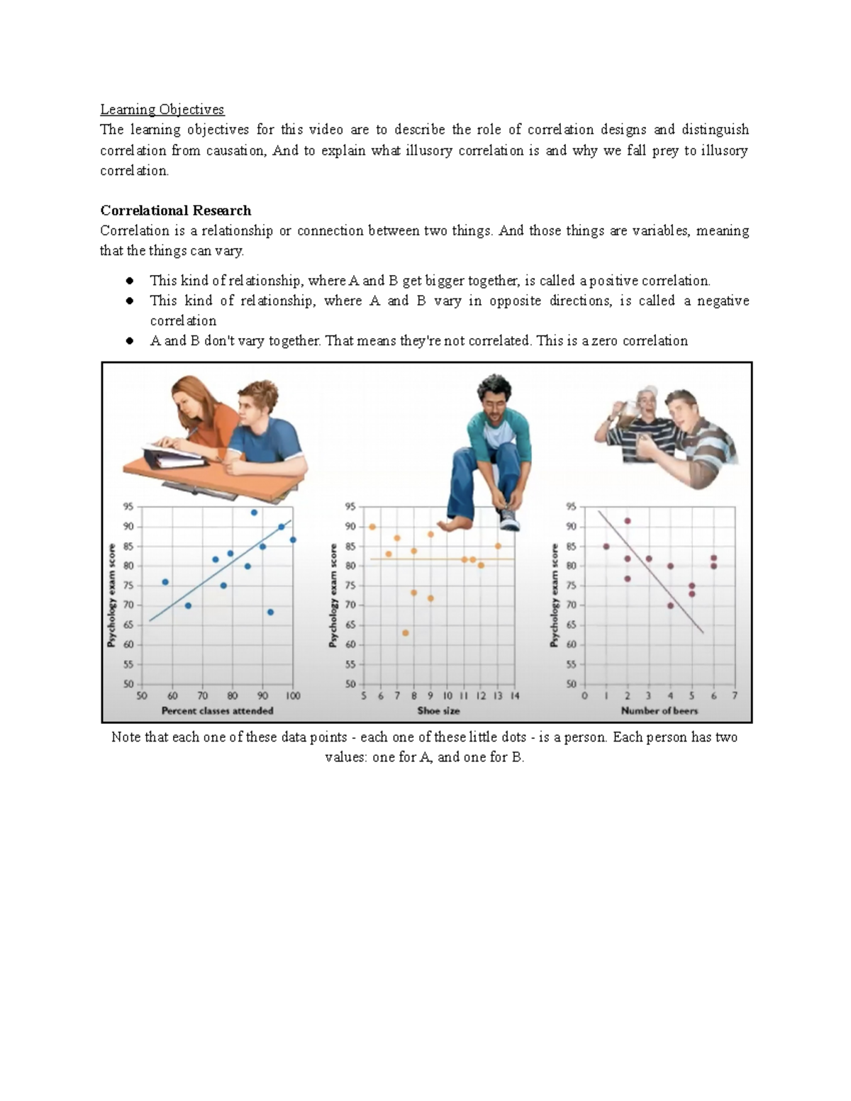 2.2 Correlation Designs - Learning Objectives The learning objectives ...