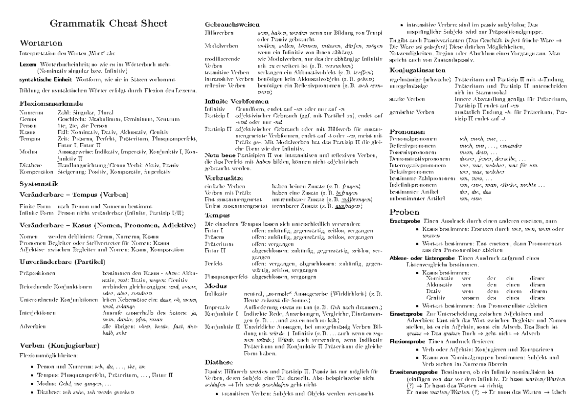 The Cheat Sheet Deutsch Cheat Sheet-Deutschgrammatik - Grammatik Cheat Sheet Wortarten