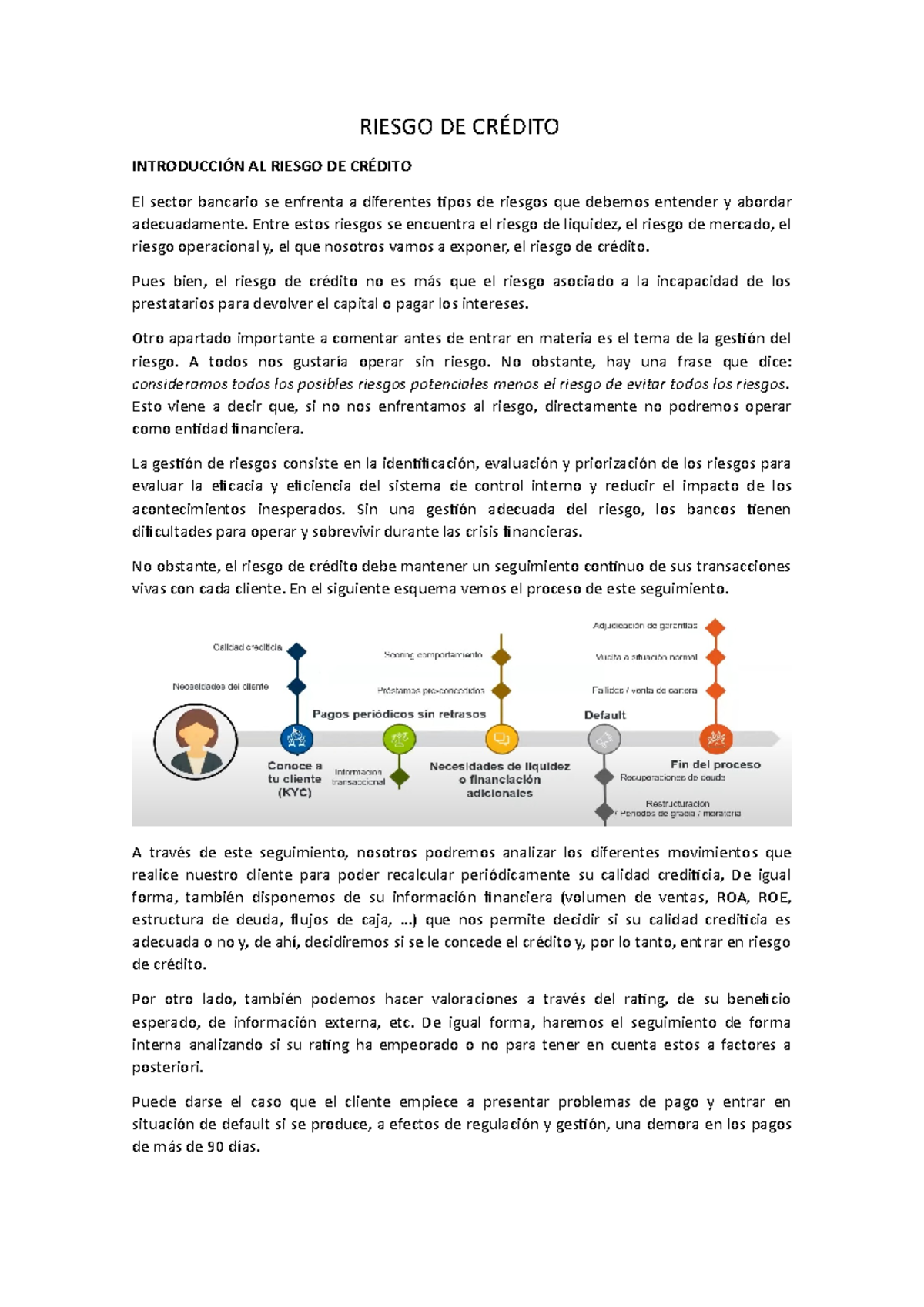 Riesgo De Crédito Riesgo De Crédito Introducción Al Riesgo De Crédito