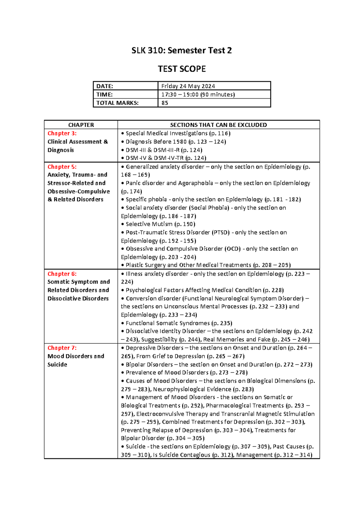Scope - SLK 310 Semester Test 2 - SLK 310: Semester Test 2 TEST SCOPE ...