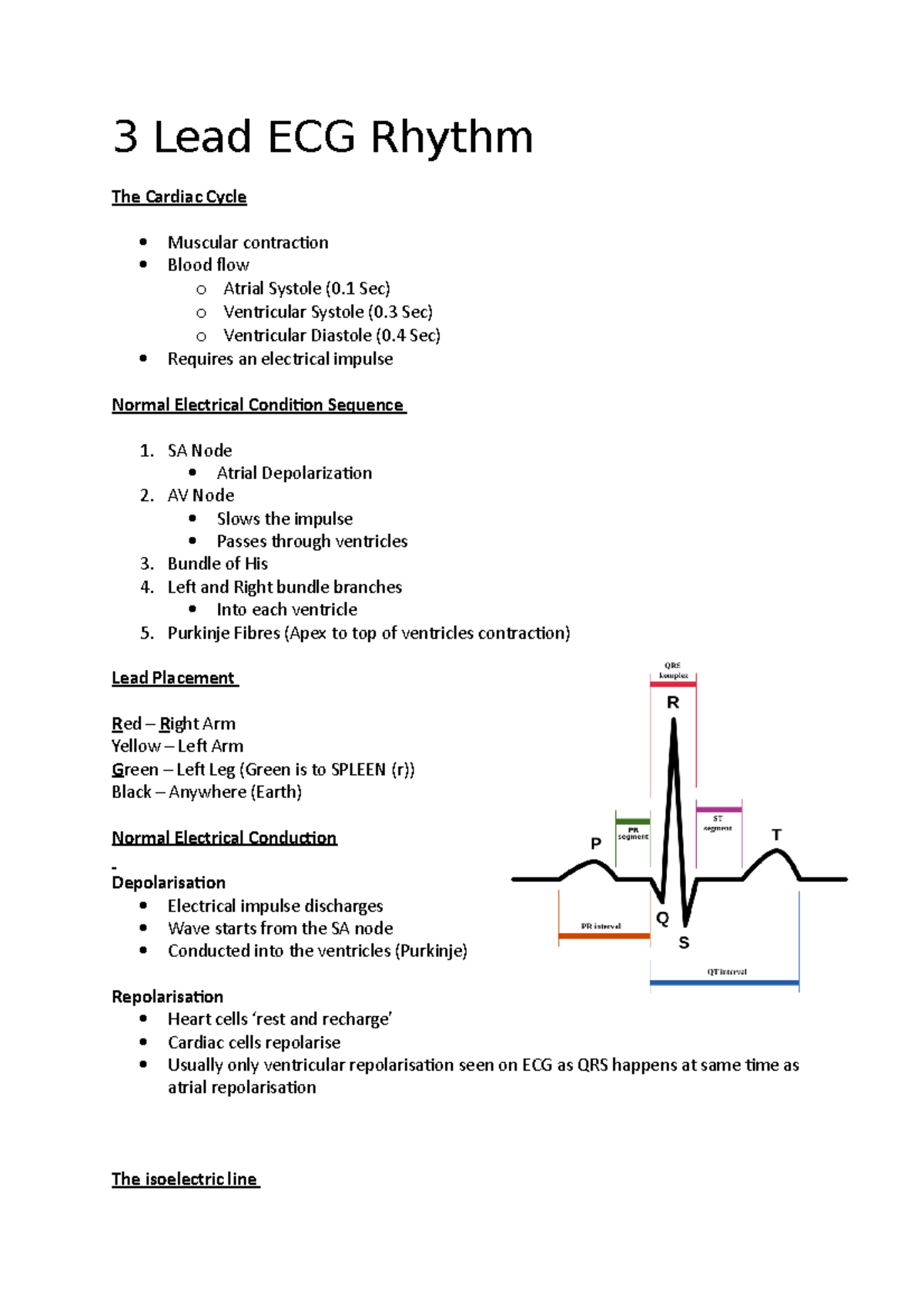 3-lead-ecg-rhythm-an-in-depth-summary-of-this-topic-3-lead-ecg