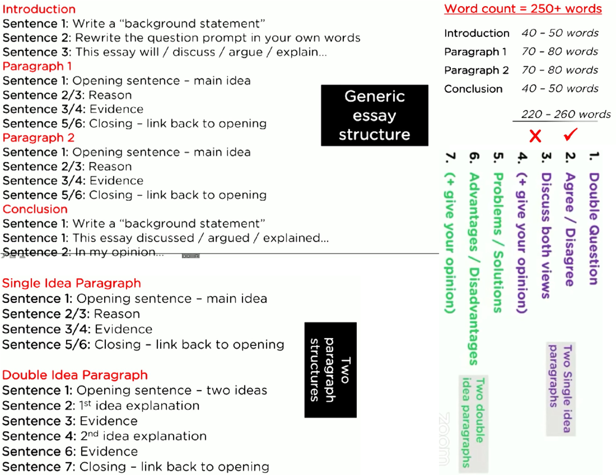 IELTS Writing task 2 - English (First Language) - Studocu