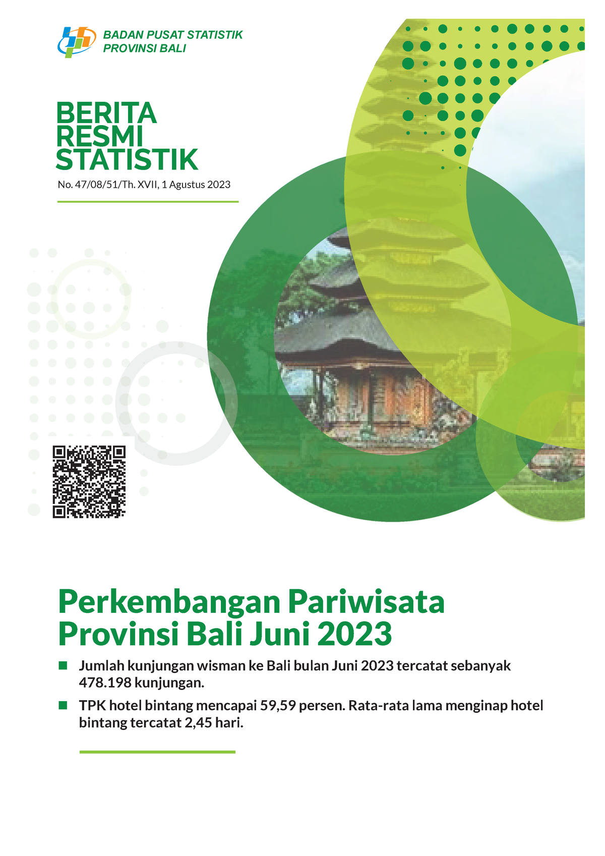 BRSbrs Ind-20230801143203 - BADAN PUSAT STATISTIK PROVINSI BALI No. 47 ...